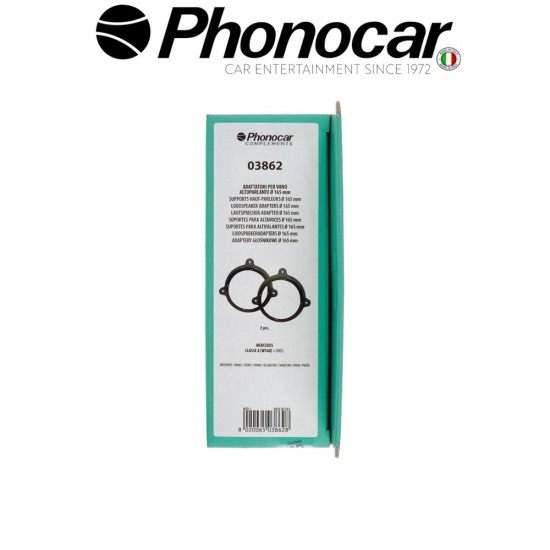 03.862 PHONOCAR