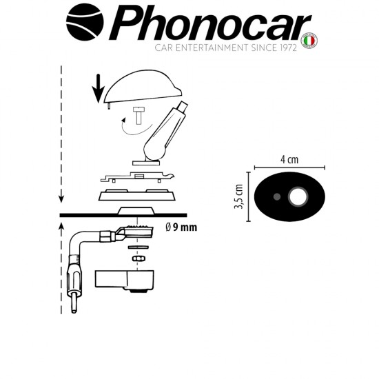 08.088 PHONOCAR