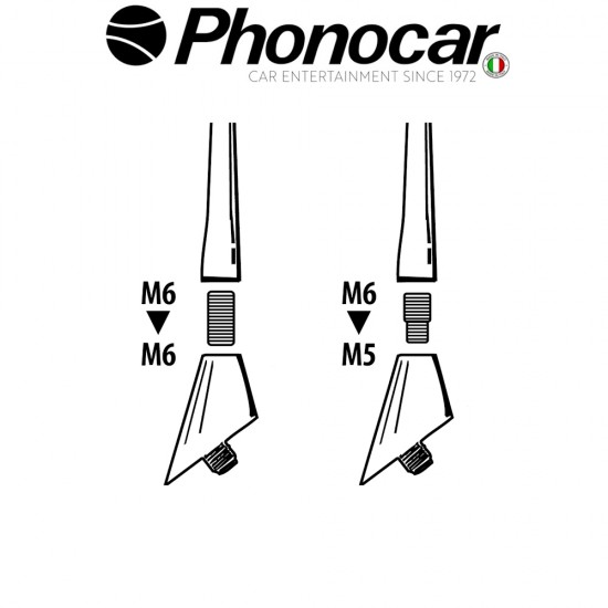 08.353 PHONOCAR