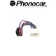 04.717 PHONOCAR