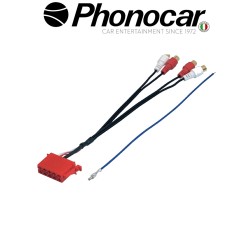 04.194 PHONOCAR