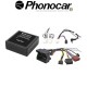 04.096 PHONOCAR