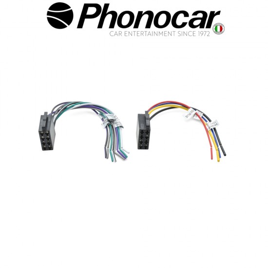 04.620.3 PHONOCAR