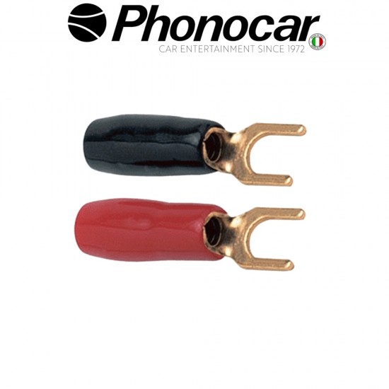 04.217.2 PHONOCAR