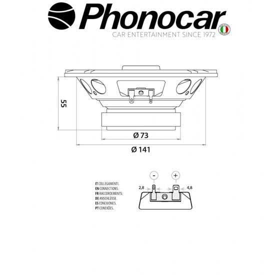 66.026 PHONOCAR