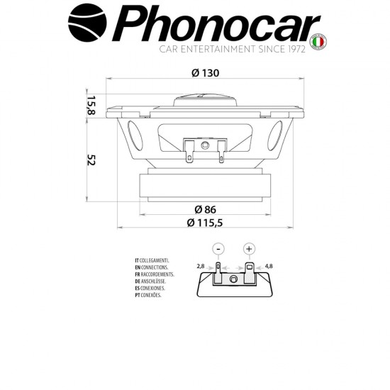 02.043 PHONOCAR
