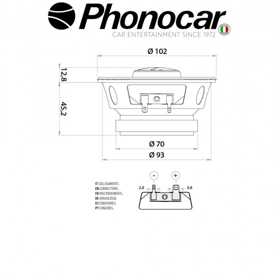 02.041 PHONOCAR