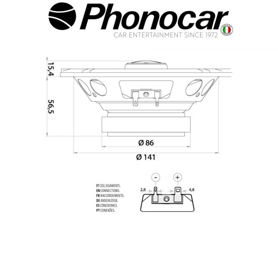 02.045 PHONOCAR