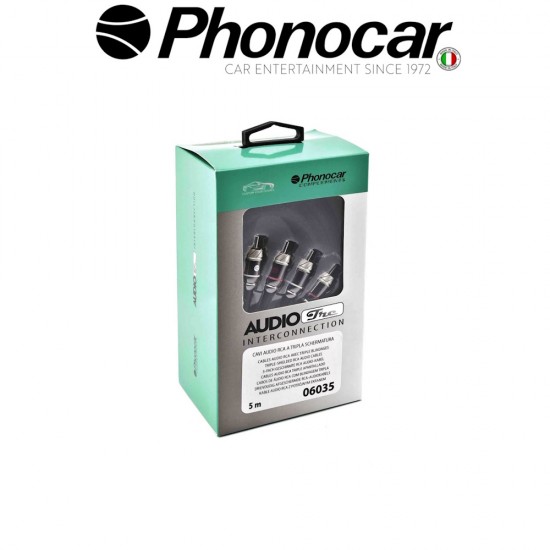 06.035 PHONOCAR