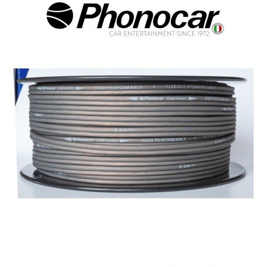 06.141.2 PHONOCAR