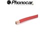 06.108.2 PHONOCAR