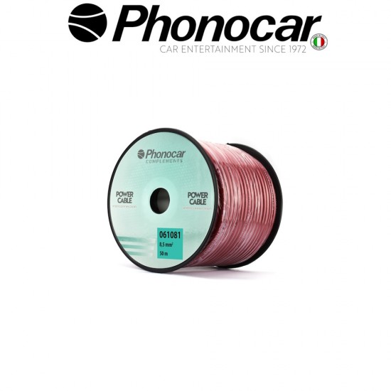 06.108.2 PHONOCAR