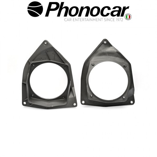 03.899 PHONOCAR