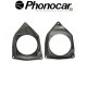 03.899 PHONOCAR