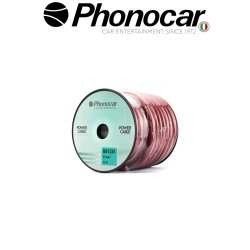 06.123.1 PHONOCAR