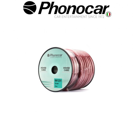 06.123.1 PHONOCAR