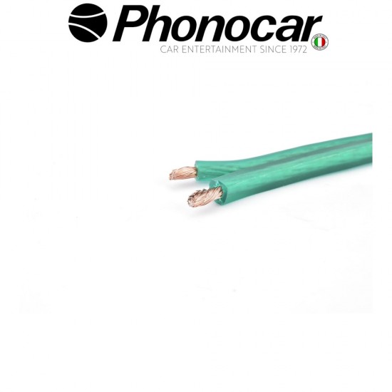 06.157.1 PHONOCAR