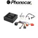 04.094 PHONOCAR