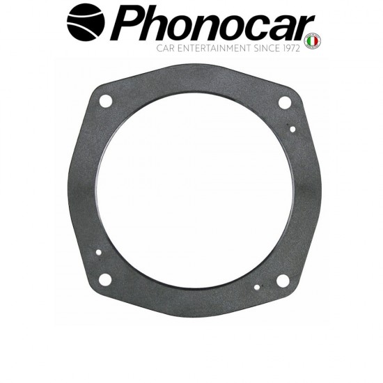 03.804 PHONOCAR