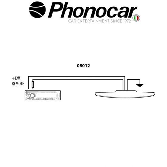 08.012 PHONOCAR
