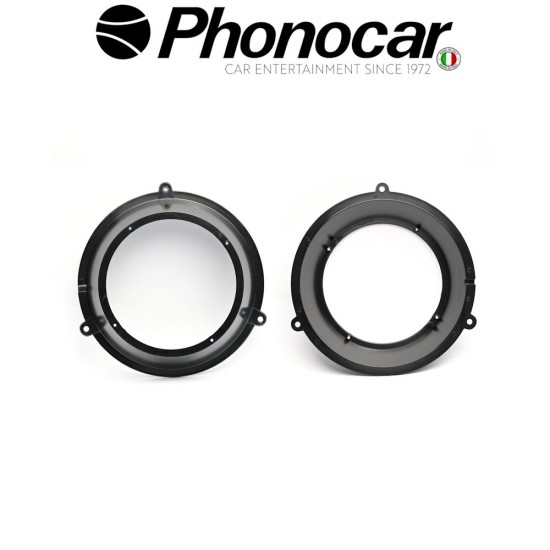 03.821 PHONOCAR