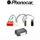 04.190 PHONOCAR