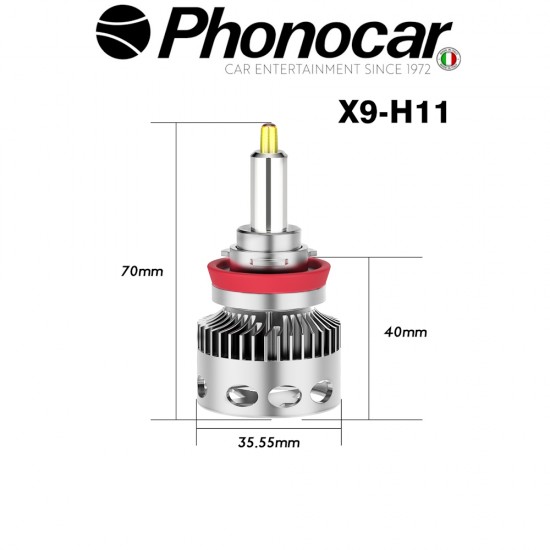 07.544 PHONOCAR