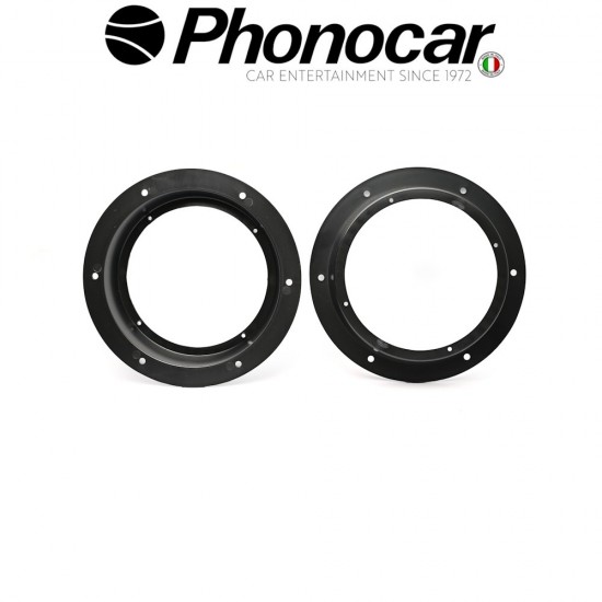 03.913 PHONOCAR