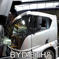 Heko - Ανεμοθραύστες Παραθύρων Για BYD ETH8 2023 > 2πορτο υλικό Acrylic Χρώμα Φιμέ - 2 τεμ. (ΑΝΕΜ.11301/TRUCK)