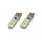 Amio - Λαμπάκια LED Standard Silica 12SMD τύπου T10 τάση λειτουργίας 12V απόδοσης 1.5W χρώμα λευκό για Επιβατικά Αυτοκίνητα - 2 τεμ. (01095/AM)