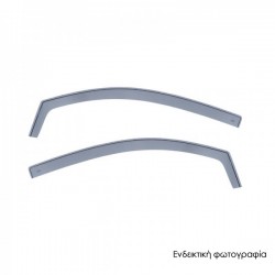 ΖΕΥΓΑΡΙ ΜΠΡΟΣΤΙΝΟΙ ΑΝΕΜΟΘΡΑΥΣΤΕΣ ΓΙΑ TOYOTA IQ 3D 2009-2014 ΑΠΟ ΕΥΚΑΜΠΤΟ ΧΥΤΟ ΑΚΡΥΛΙΚΟ ΓΥΑΛΙ (CAST ACRYLIC GLASS) DGA - 2 ΤΕΜ.
