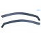 DGA - Ανεμοθραύστες Εμπρός Παραθύρων τύπου Φιμέ για Skoda Kodiaq (NS7) 2024> 5πορτο υλικό Plexiglass - 2 τεμ. (DGA22124)