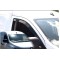 ΑΝΕΜΟΘΡΑΥΣΤΕΣ ΓΙΑ RENAULT EXPRESS VAN 2D 2021+ ΖΕΥΓΑΡΙ ΑΥΤΟΚΙΝΗΤΟΥ ΑΠΟ ΕΥΚΑΜΠΤΟ ΦΙΜΕ ΠΛΑΣΤΙΚΟ HEKO - 2 ΤΕΜ.