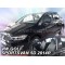 ΑΝΕΜΟΘΡΑΥΣΤΕΣ ΓΙΑ VW GOLF SPORTSVAN 5D 2014-2020 ΖΕΥΓΑΡΙ ΑΥΤΟΚΙΝΗΤΟΥ ΑΠΟ ΕΥΚΑΜΠΤΟ ΦΙΜΕ ΠΛΑΣΤΙΚΟ HEKO - 2 ΤΕΜ.