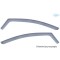 ΖΕΥΓΑΡΙ ΜΠΡΟΣΤΙΝΟΙ ΑΝΕΜΟΘΡΑΥΣΤΕΣ ΓΙΑ TOYOTA PRIUS 5D 2009-2016 ΑΠΟ ΕΥΚΑΜΠΤΟ ΧΥΤΟ ΑΚΡΥΛΙΚΟ ΓΥΑΛΙ (CAST ACRYLIC GLASS) DGA - 2 ΤΕΜ.