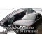 ΑΝΕΜΟΘΡΑΥΣΤΕΣ ΓΙΑ NISSAN PATHFINDER IV R52 5D 2012-2020 ?ΖΕΥΓΑΡΙ ΑΠΟ ΕΥΚΑΜΠΤΟ ΦΙΜΕ ΠΛΑΣΤΙΚΟ HEKO - 2 ΤΕΜ.